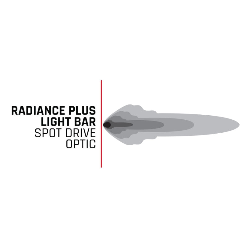 Rigid Industries Radiance+ 30in. RGBW Light Bar