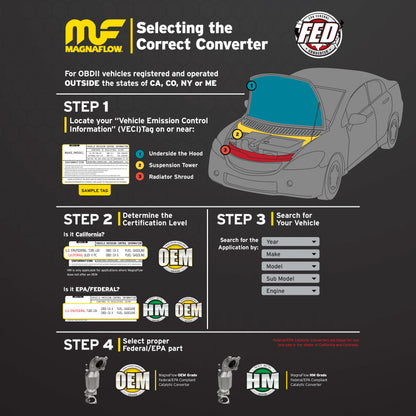 MagnaFlow Conv DF 04-06 Ford F-150 Pick Up (Exc Heritage) / 06 Lincoln Mark LT Truck Passenger Side