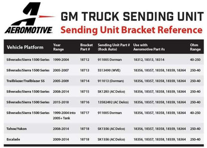 Aeromotive 05-18 Chevrolet Silverado 450 Dual Drop-In Phantom System