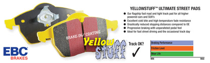 EBC 90-93 Geo Storm 1.6 Yellowstuff Front Brake Pads