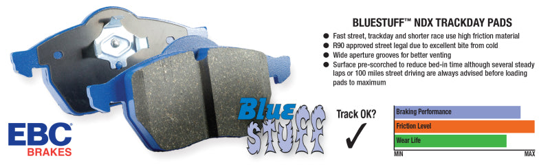 EBC 90-00 Aston Martin Vantage 5.3 (Twin Supercharged)(AP) Bluestuff Front Brake Pads