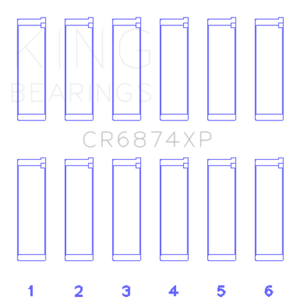 King Subaru EZ30/EZ30D (Size STDX) Performance Rod Bearing Set