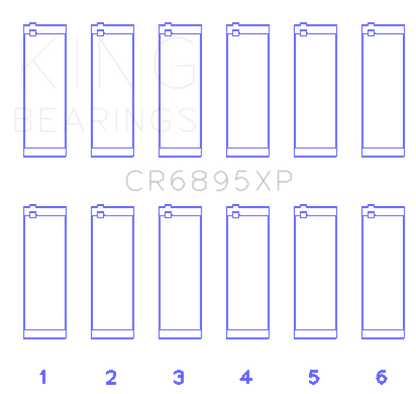 King Ford Ecoboost 3.5L V6 (Size STDX) Tri Metal Connecting Rod Bearing Set