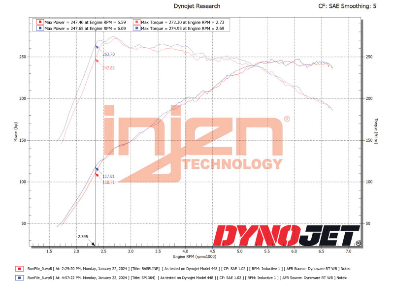 Injen 22-23 Hyundai Elantra N L4-2.0L Turbo Cold Air Intake Polished