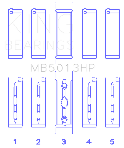 King Chevy LS1 / LS2 / LS4 / LS6 (Size 010X) Performance Main Bearing Set