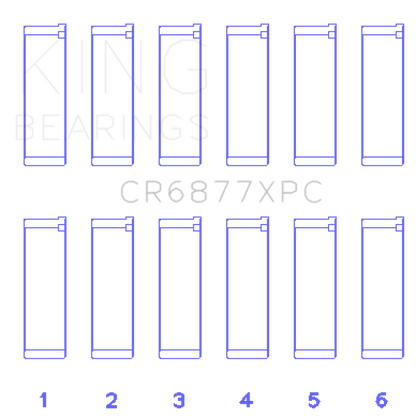 King BMW S54B32 3.2L Coated Performance Rod Bearing Set