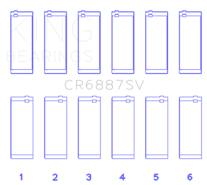 King BMW B58B30A Performance Rod Bearing Set