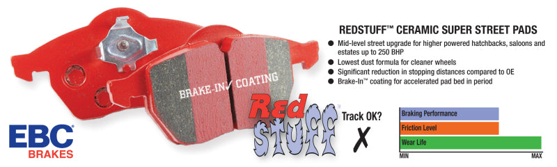 EBC 16-21 Subaru WRX 2.0T (Excl 2022+ Models) Redstuff Front Brake Pads